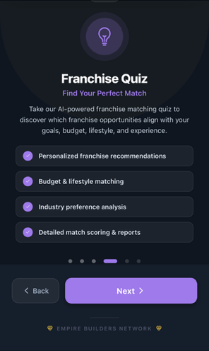 Franchise Quiz - Find Your Match