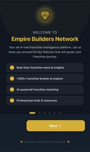 Empire Builders Network Welcome Screen